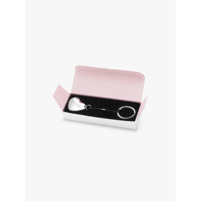 Image montrant le contenu du Pandora Ouvre‑clips